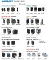 销售人员 Sales for an Electrical wholesaler